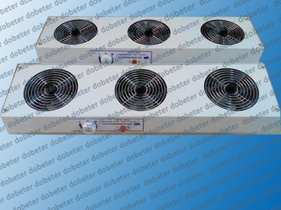 esd ionizers triple fan