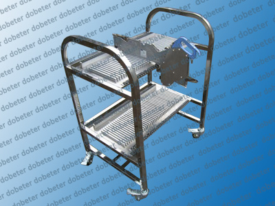 Juki Feeder Cart