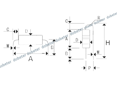 Axial Lead Former