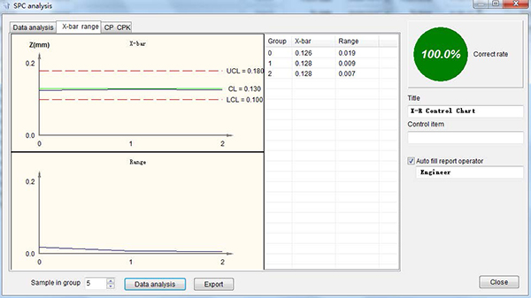 Solder Paste Inspection