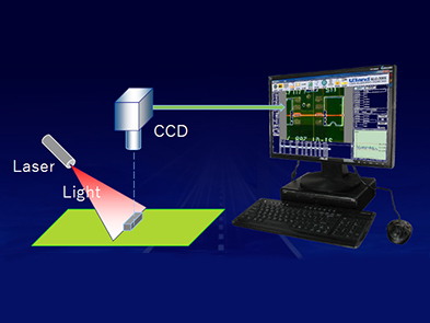 Solder Paste Inspection